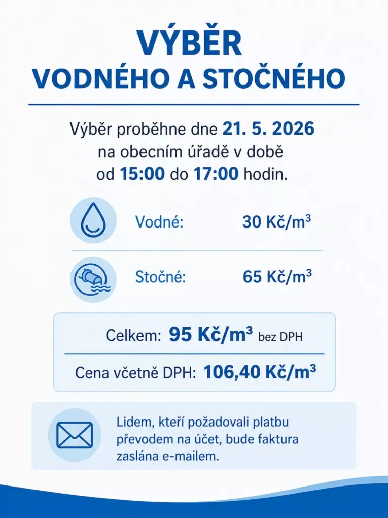 vodne-a-stocne-2026