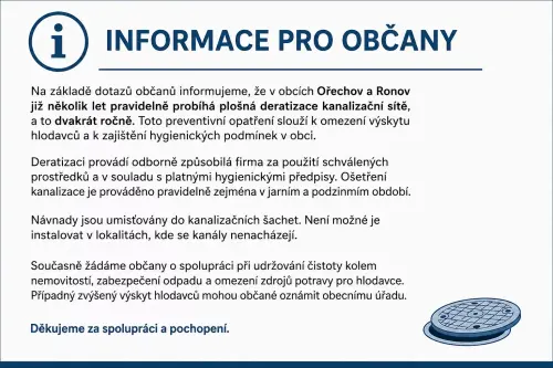 deratizace